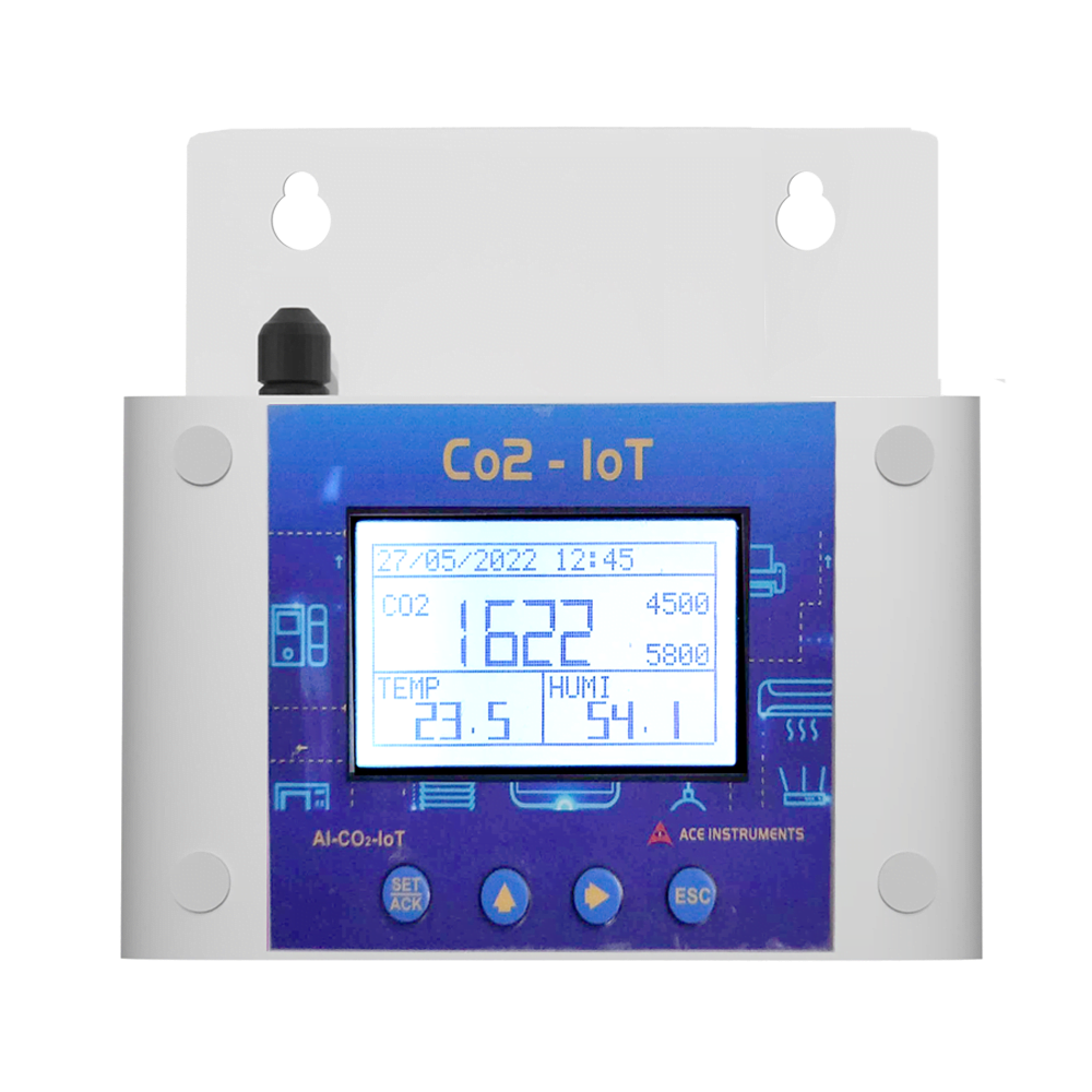 Ace Wifi Based Indoor Air Quality Monitor