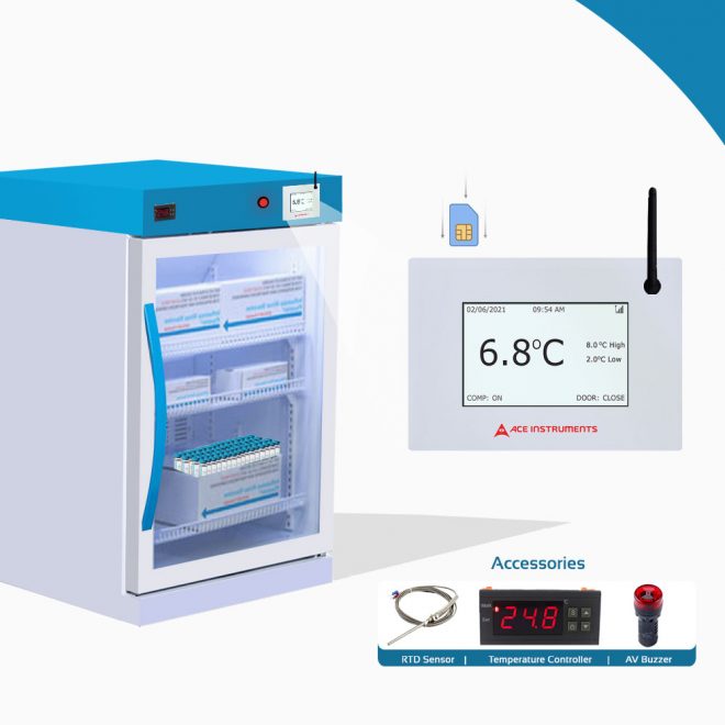 Vaccine Storage Refrigerator Temperature Monitor