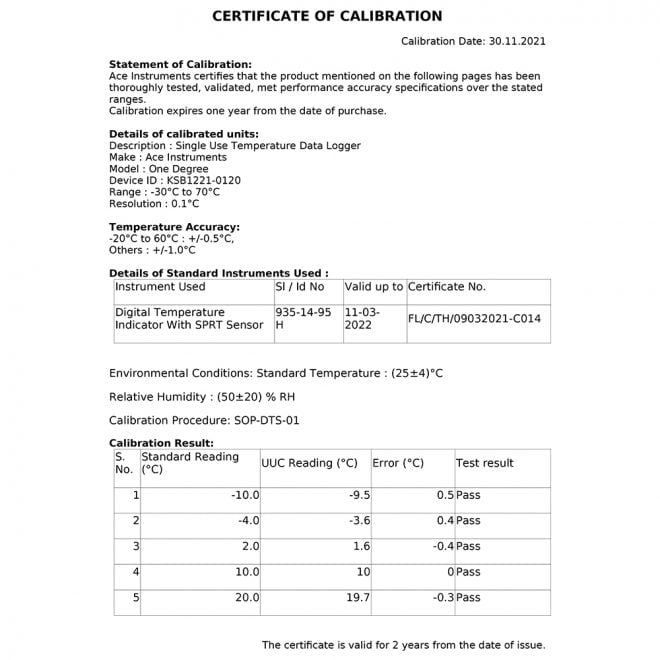 One Degree Temperature Datalogger Calibration certificate