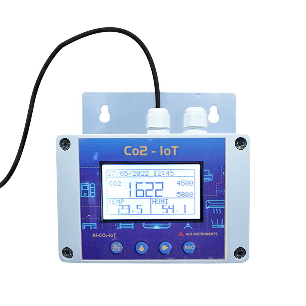 Ace AI-CO2-IoT Wi-Fi Carbon Dioxide Monitor